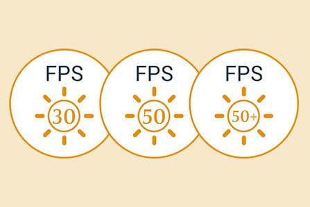 Tipos diferentes de Protección Solar
